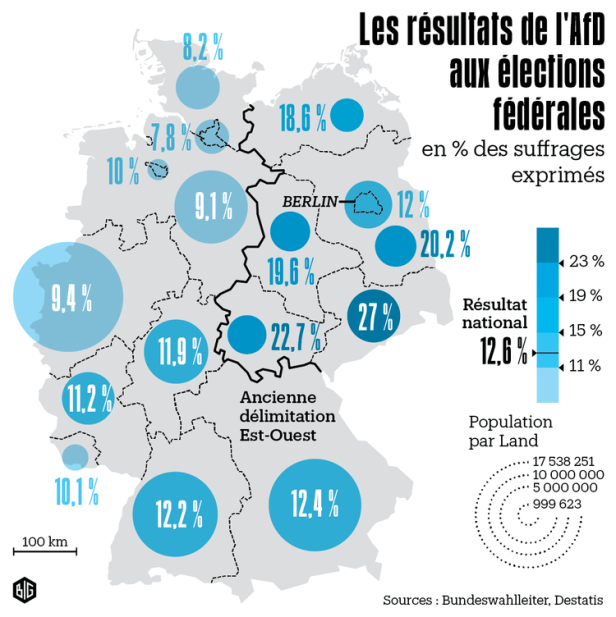 Allemagne Est