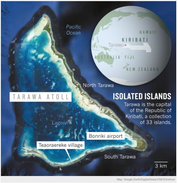 kiribati2